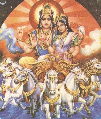 Vishnu Avatars